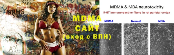 каннабис Аркадак